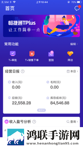 t+畅捷通社区