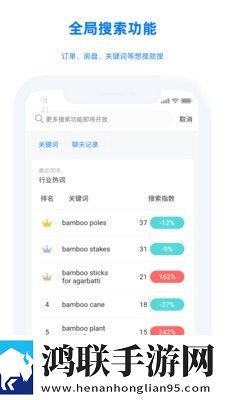 阿里旺旺国际版mac