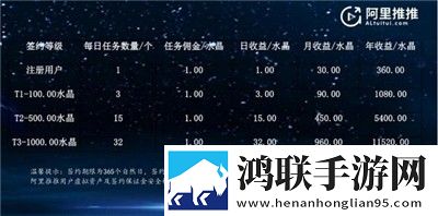 阿里推推软件