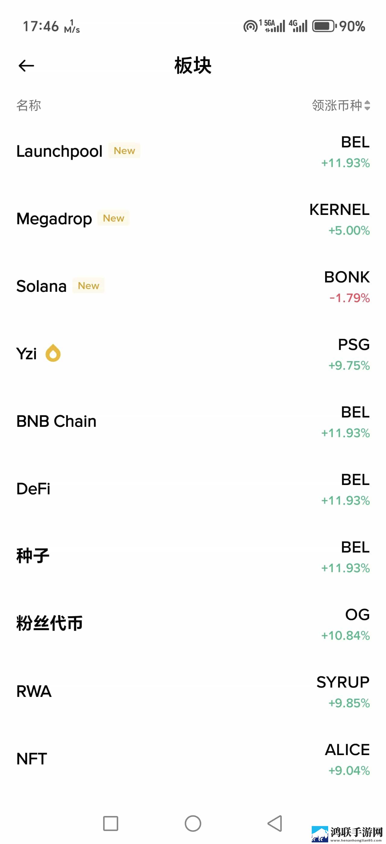 崛起的催化剂：资金与情绪的轮动