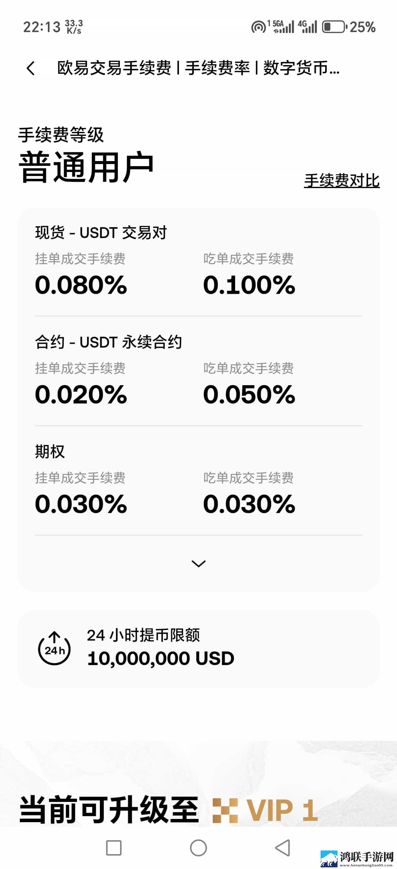 欧意易交易所手续费率