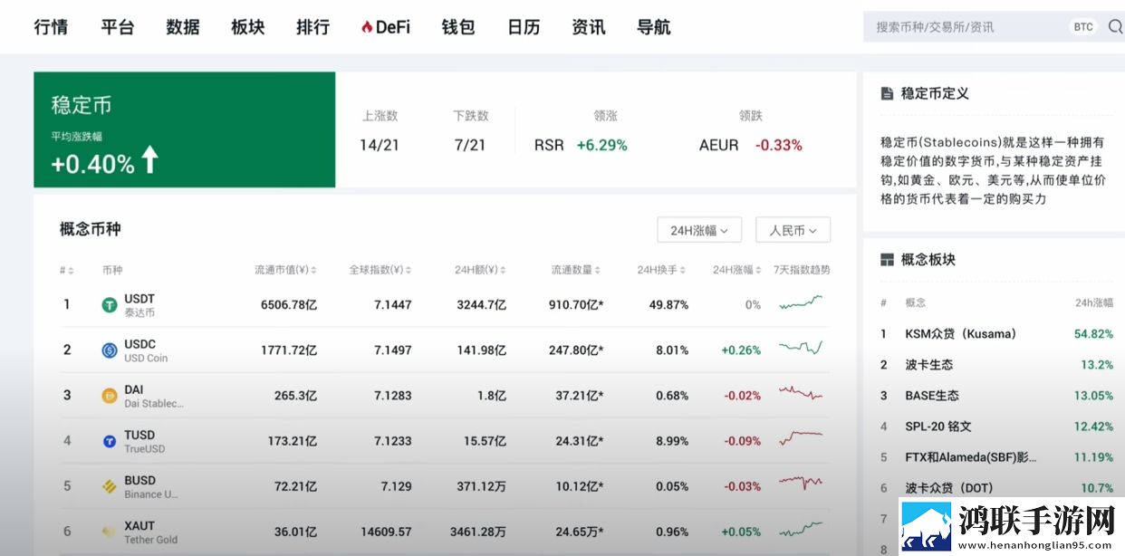 为什么会有稳定币呢？