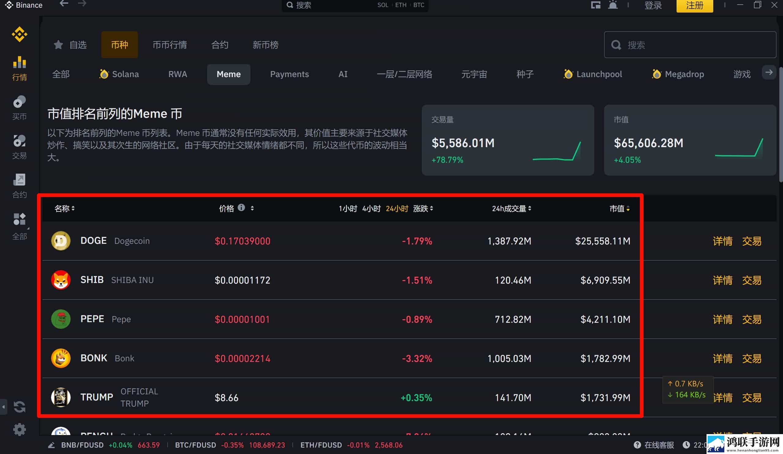 与传统山寨季不同，“部分山寨季”的发生通常由两个因素驱动