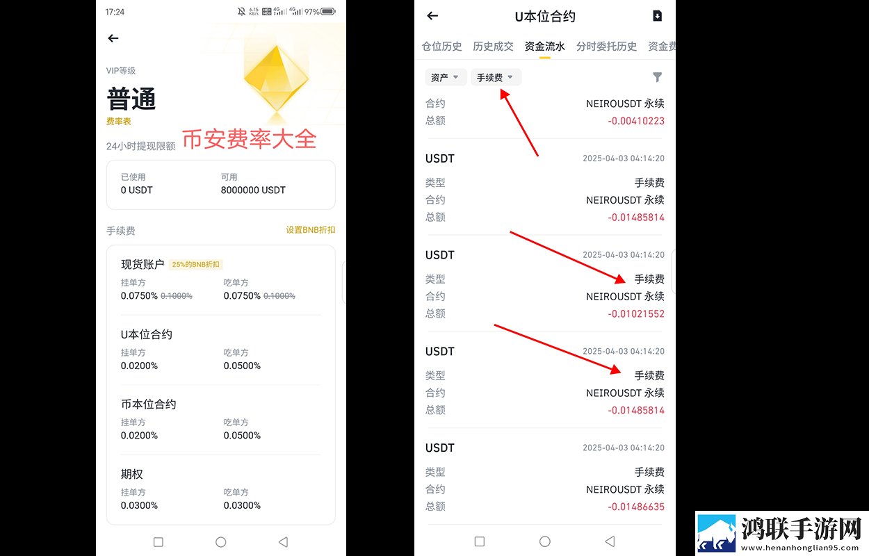币圈哪个交易所手续费最低？主流交易所手续费对比11月最新消息下载