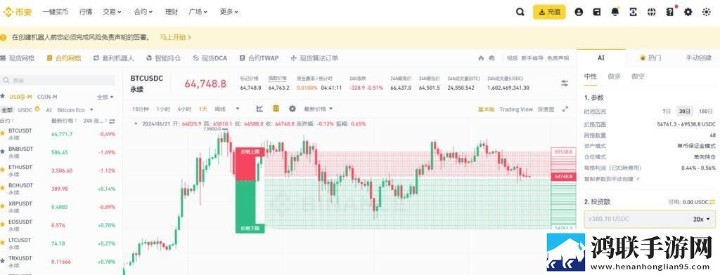 币安合约网格是怎么运行的？