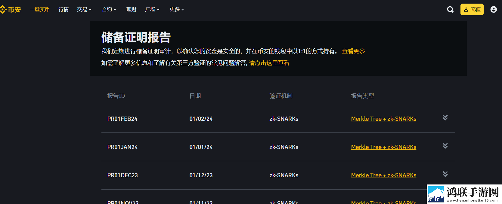 币安安全靠谱吗?能注册使用币安吗?