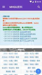 MHGU资料库中文版