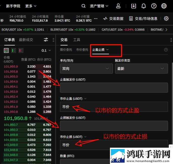 设置止盈止损