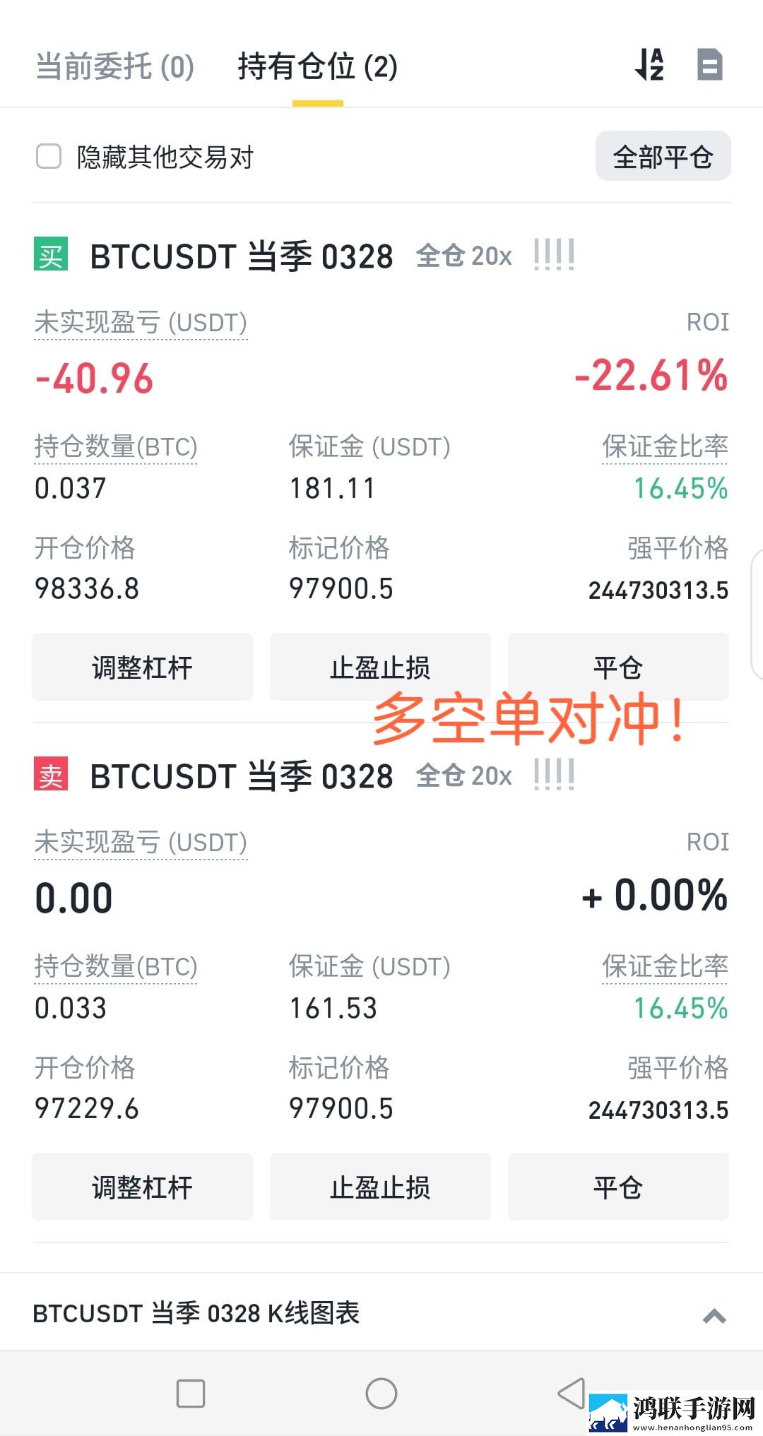 多空单对冲