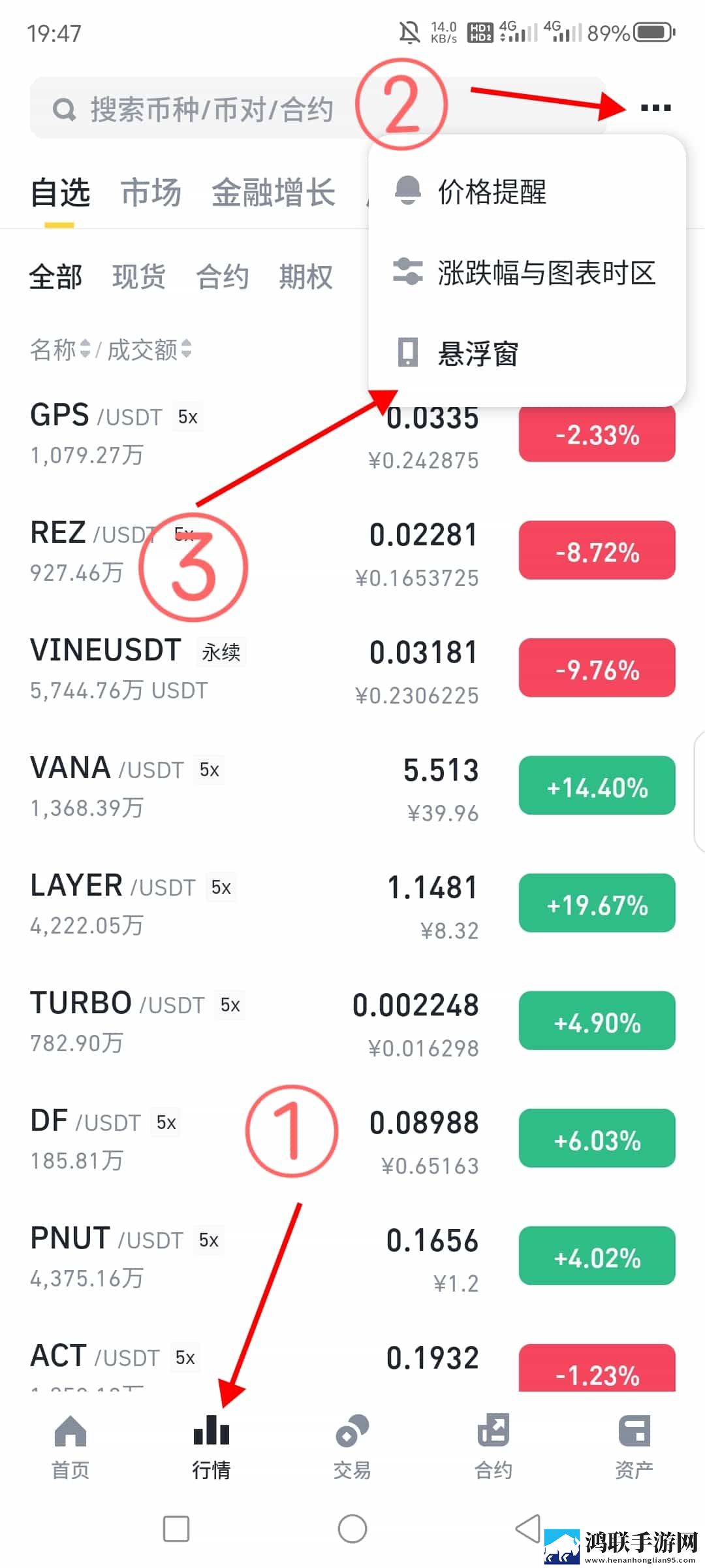 币安欧易交易所价格悬浮窗在哪设置？币安开启悬浮窗教学 11月实时新闻下载