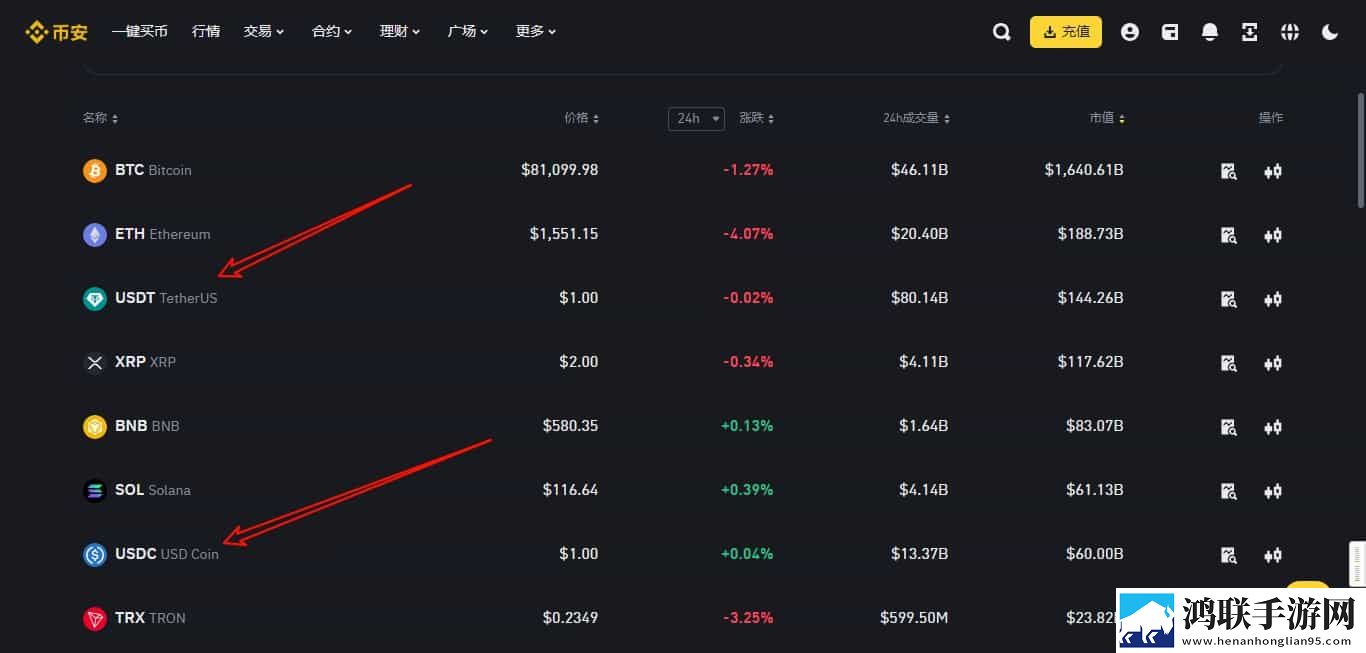 USDT是什么货币？本文带你了解USDT泰达币