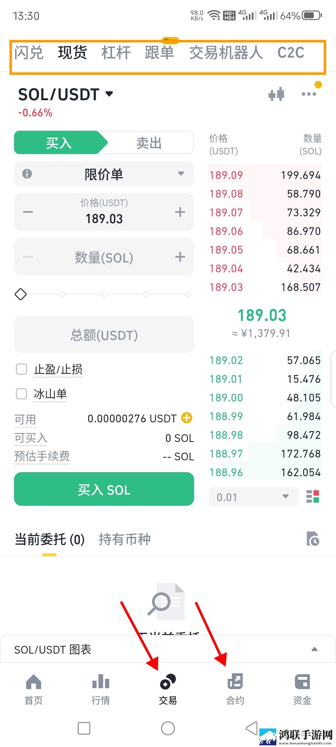 现货交易模式