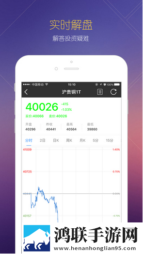 环球财经最新版
