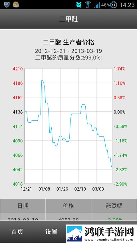 移动生意社最新版本