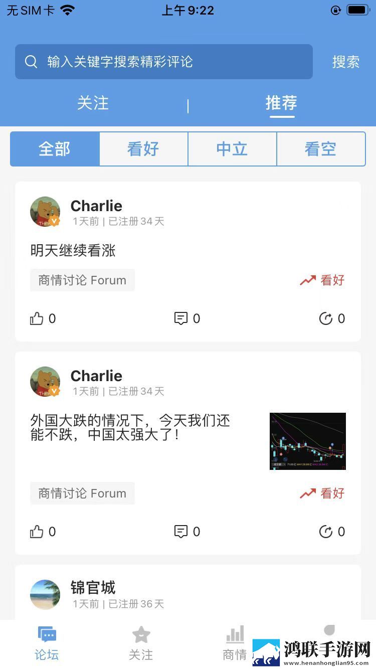 中经商情