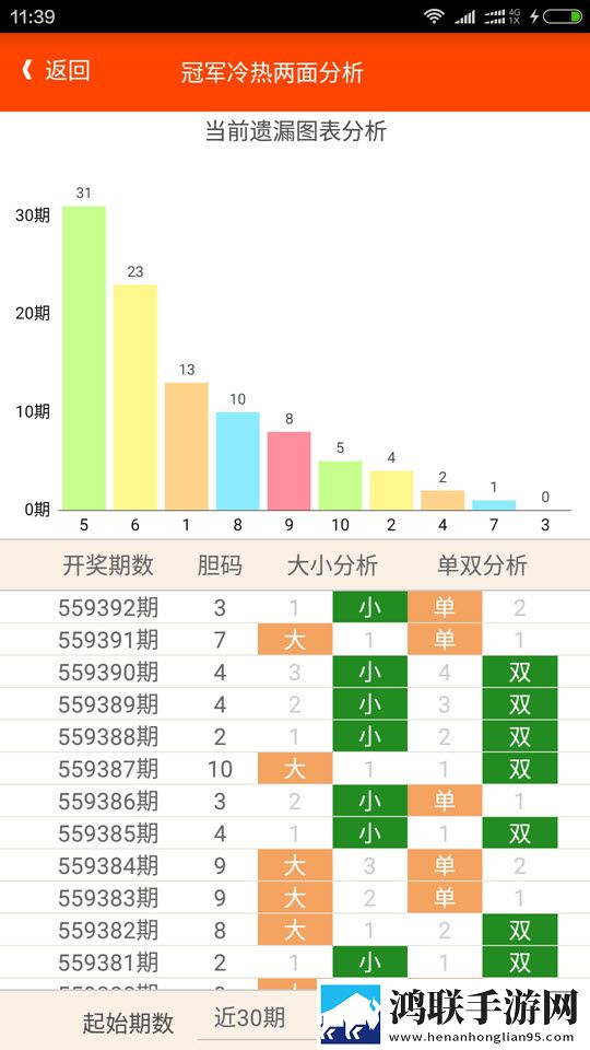 北京PK拾赢通计划